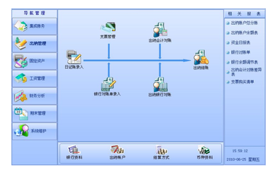 培訓機構用什么財務軟件_教育機構財務系統_教育培訓財務系統_泛普軟件