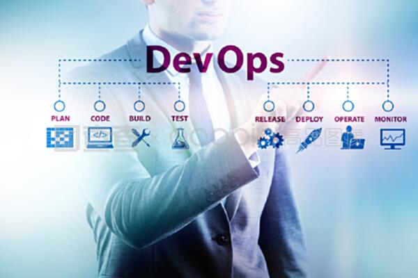 devOps軟件開發(fā)它的概念。