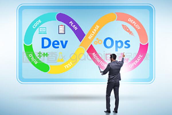 devOps軟件開發(fā)它的概念。