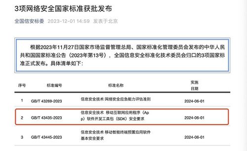 首個(gè)SDK網(wǎng)絡(luò)安全國(guó)家標(biāo)準(zhǔn)正式發(fā)布，聲網(wǎng)參編助力網(wǎng)絡(luò)與信息安全軟件開發(fā)